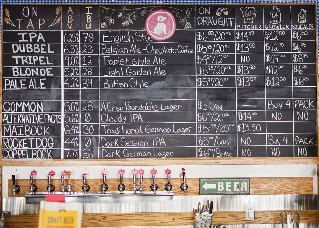 Find Your Favourite European & British Beer Styles at BC Craft Breweries